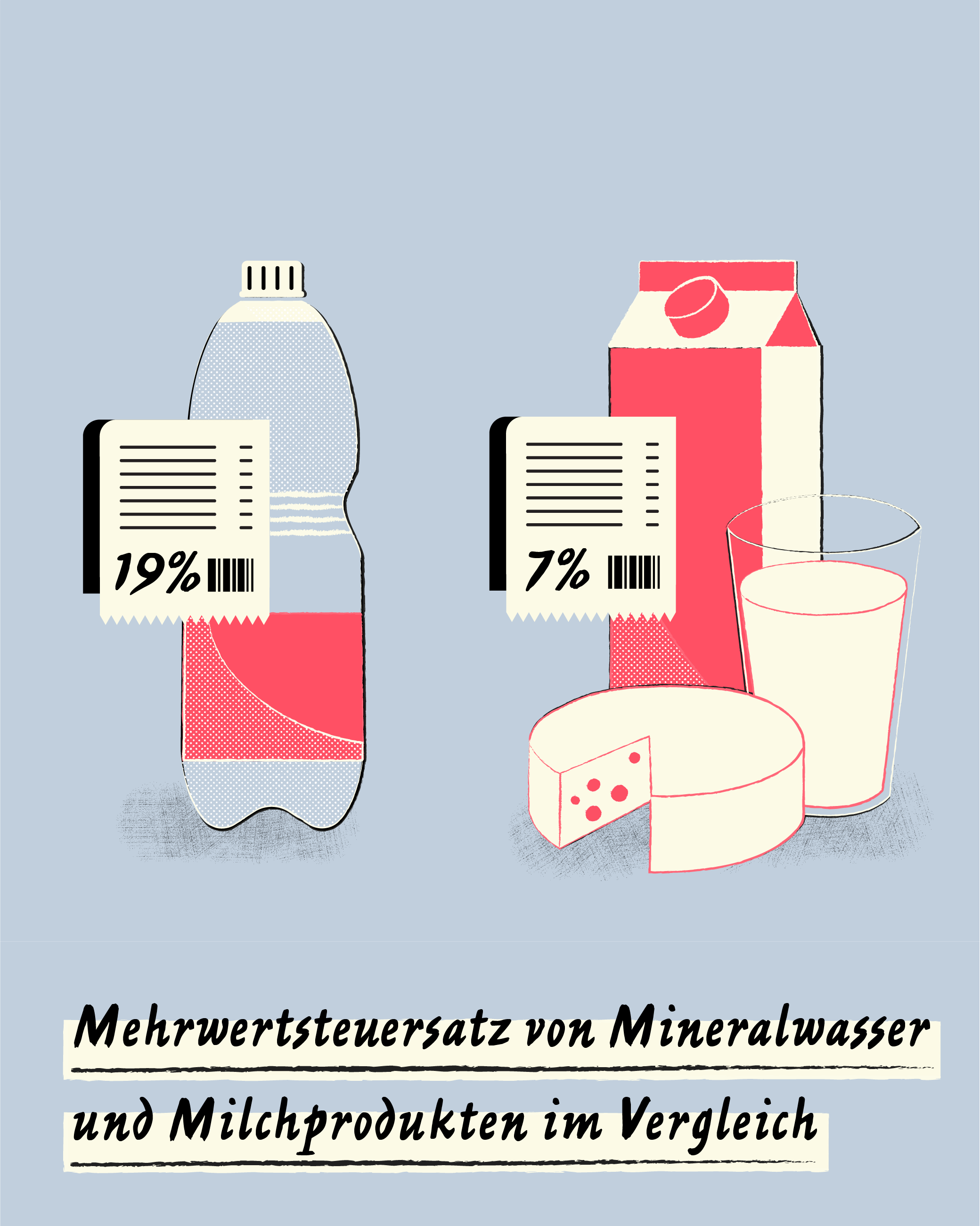 Lydia Salzer Milch Illustration Mehrwertsteuersatz Milch